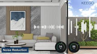 Energy Efficiency: Keego Cellular Shades Noise Cancelling & Thermal Insulation
