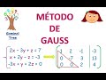 MÉTODO DE GAUSS matrices