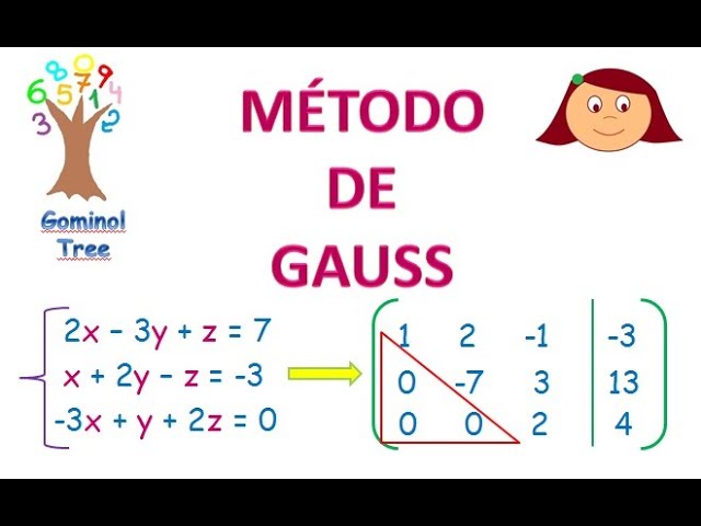 nudo Drama Aceptado MÉTODO DE GAUSS matrices - YouTube