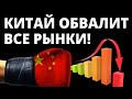 Китай обвалит все фондовые рынки! Обвал акций.