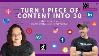 Repurpose.io: Turn 1 Video Into 30 Pieces of Content News