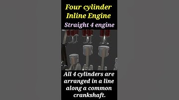 4 cylinder inline engine #animation #engine