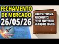 #ifix 26/05/26: IFIX caindo em semana de Data Com / Geopolítica / TD IPCA maravilhoso