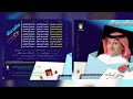 عبدالمجيد عبدالله حبايبنا 