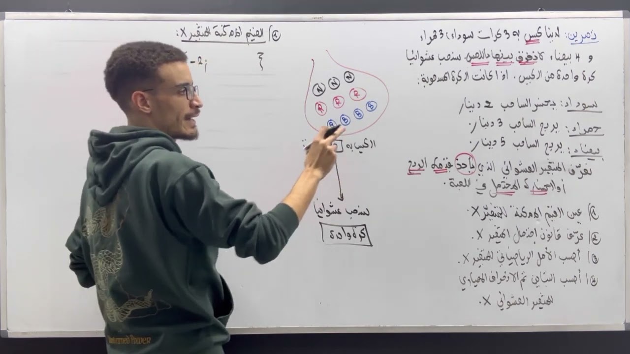 الإحتمالات 2 ثانوي المتغير العشوائي من الألف إلى الياء