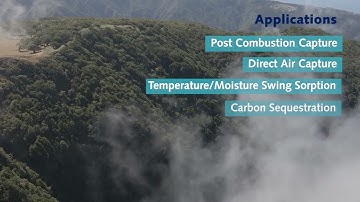 DVS Carbon - CO2 & H2O gravimetric sorption analyzers