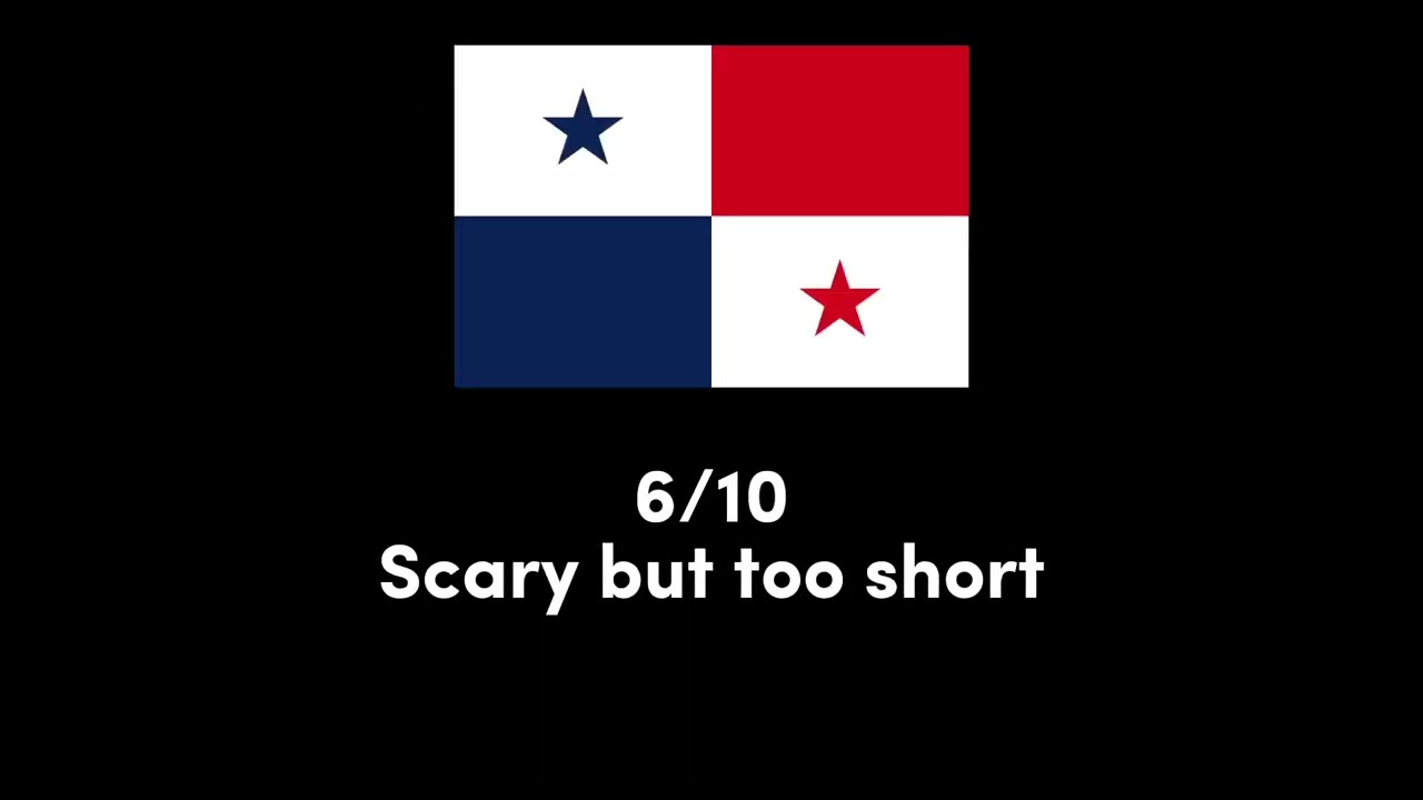 Rating North and South American - Maxresdefault
