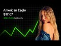 Top Insider Stock Trades made on September 30th