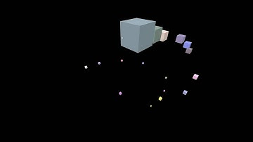 Having fun with libgdx and Bullet - Part 1