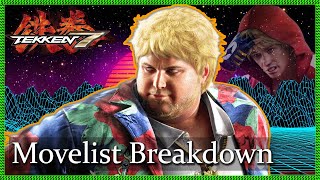 Bob T7 Movelist Breakdown + Tekken 8 Speculation