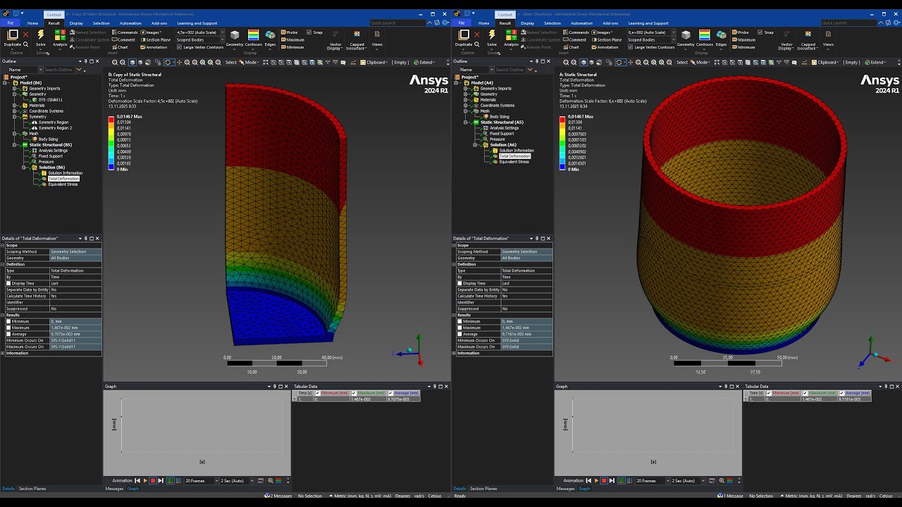 Ansys Symmetry Region/Ansys tutorial for Mechanical Engineering #ansys ...