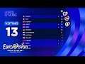 Eurovision 2024: YOUR VOTING (TOP 13) [NEW🇮🇹🇫🇮🇱🇻]