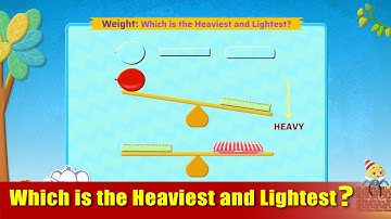 G1 - Module 8 - Exercise2 - Which is the Heaviest and Lightest | Appu Series | Grade 1 Math Learning