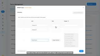 Share Confidential Research Data with Confidence Using Polymerize Connect’s Role-Based Feature