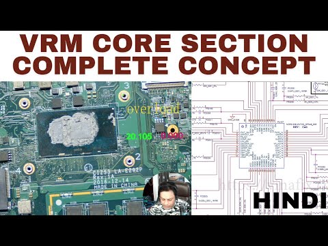 NO VRM CORE Voltage S0 state Complete Concept Sol |LA-E292P | Online Chiplevel Video Course OFFER