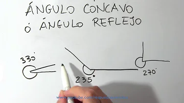 ¿Cuántos ángulos tiene un ángulo cóncavo?