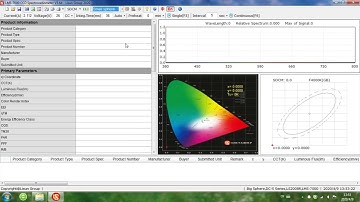 How to Accurately Measure Light - utilizing sphere photometry and CIE Pub. No.84 - LISUN