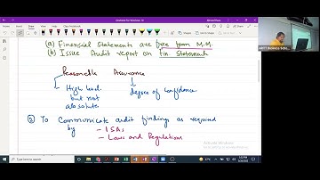 2nd Class of CAF-8 (Audit) by Sir Ahmed Raza Mir (Sep-22)