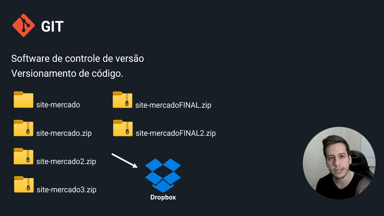 Aula 5 - Exercício 7, Git e Github: controle e compartilhe seu código