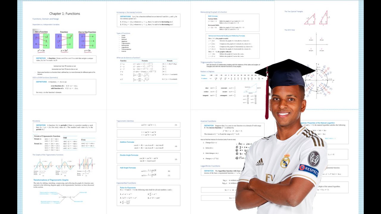 [Calculus] Chapter 1 Functions - YouTube