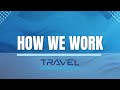 Elevate your travel agency with innovative business solutions  travel industry solutions