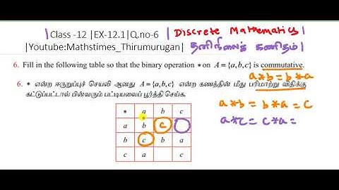 Class 12|EX-12.1|Q.no-6|Discrete Mathematics