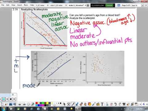 Cabo Settle Amanda AP Statistics Chapter 3