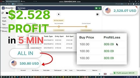 $2,528 IN 5 MINUTE USING DIGIT MATCH BOT | NEVER LOSS BINARY/DERIV BOT