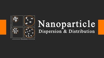 Nanoparticle dispersion and distribution in nanocomposite