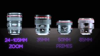 Buying Guide for DSLR Lenses