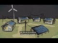 Why Clean Energy Access is a #Solvable Global Challenge ft. Jules Kortenhorst