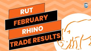 RUT February 2021 Rhino Trade by Options Trading IQ 3,197 views 3 years ago 4 minutes, 9 seconds