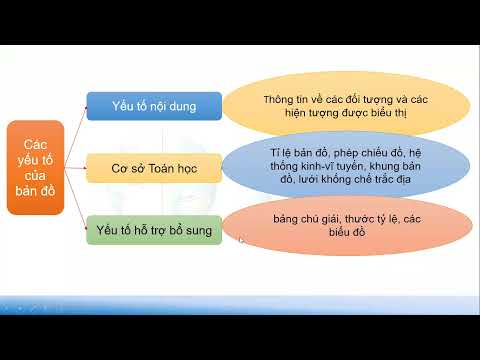 Video Bài 5: Thành lập yếu tố nội dung bản đồ bằng ArcMap - youtube