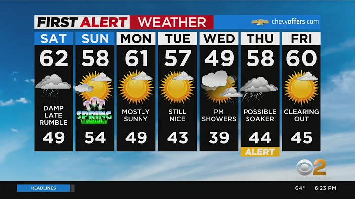 First Alert Forecast: CBS2 3/18 Evening Weather at 6PM