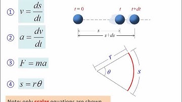 Dynamics Lecture 01: Introduction and Course Overview