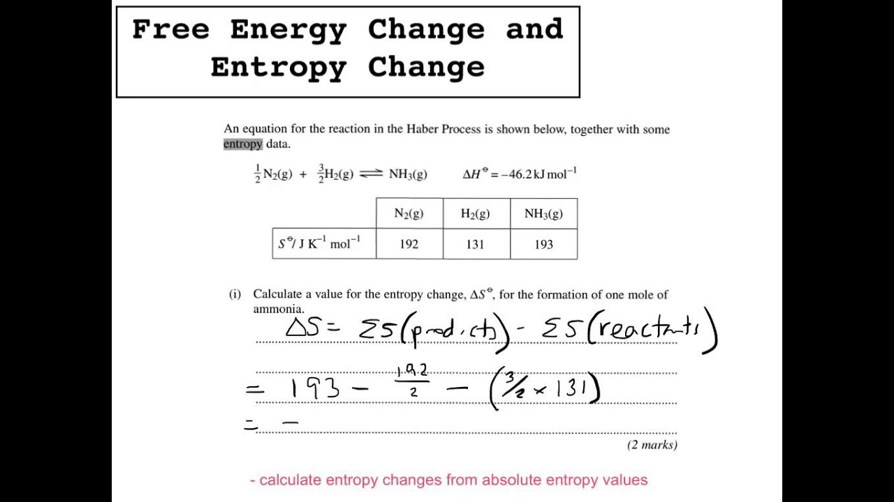 Free Energy Change and Entropy Change - YouTube