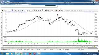 Endeks dip oluşumu ve kağıtların diplemeleri video 1