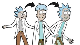 Famous shift your identity, change your life Profile