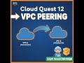 AWS Cloud Quest Lab 12: VPC Peering Walkthrough (Network Concepts Badge!)