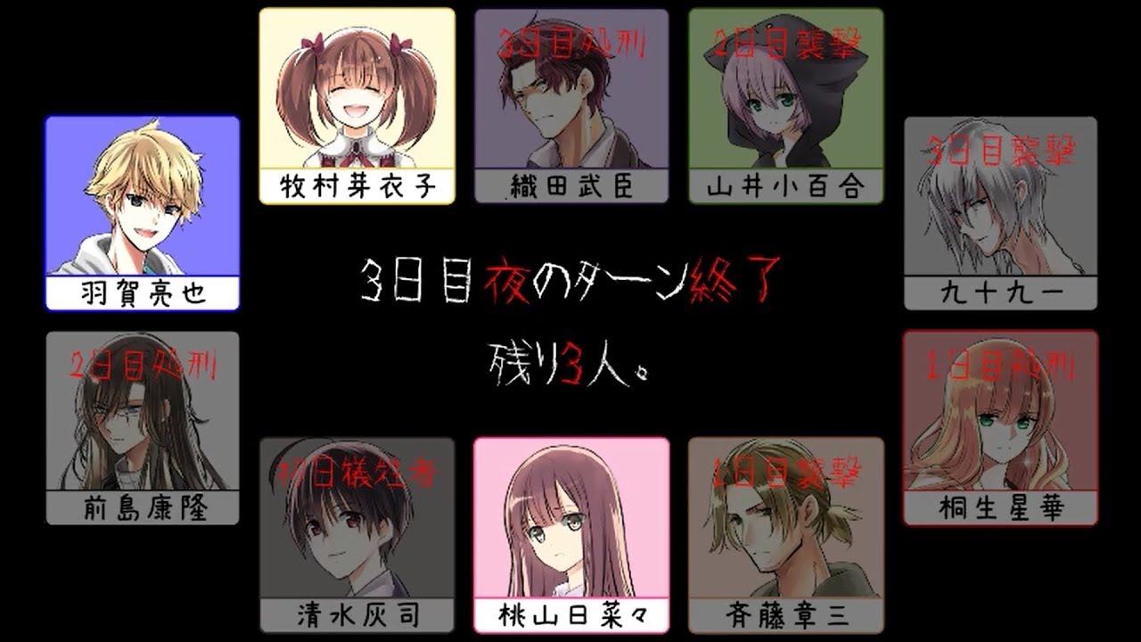 デスゲーム 役職クイズ しゅーやんの正解率は 点でした 人狼ゲーム 八つ目の大罪 フリーゲーム 11 Youtube