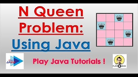 N Queen Problem : Solution In Java