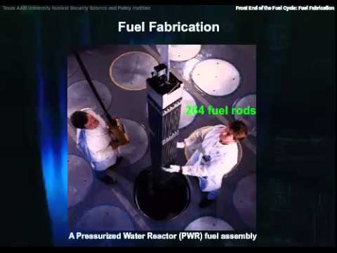 The Front End of the Nuclear Fuel Cycle:Fuel Fabrication