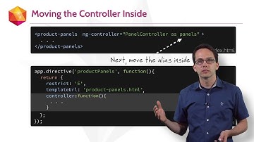CodeSchool com AngularJS   4 5 Directive Controllers