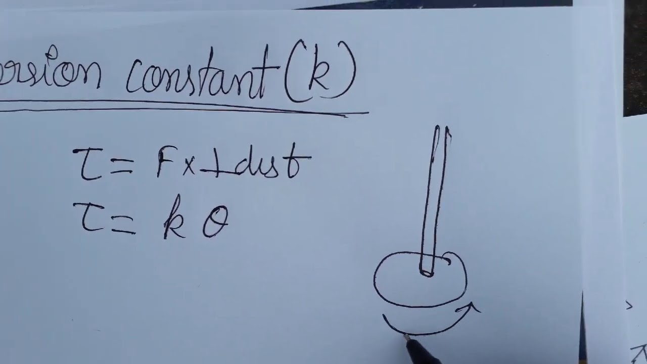 Torsion Constant SI Unit And Dimensional Formula YouTube torsion-constant-si-unit-and-dimensional-formula-youtube