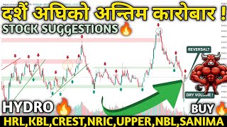 NEPSE HITS 2663! 🚀Technical Analysis | Hydropower, Finance, Banks, Hotels &amp; Insurance 🔥| Mind Profit