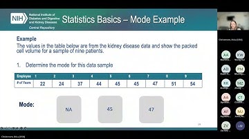 NIDDK-CR Webinar Series: Artificial Intelligence Fundamentals (Part 2)