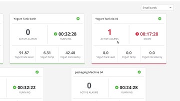 ThingWorx Application: Asset Monitoring and Utilization