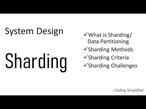 Video: Apakah perbezaan antara partitioning dan sharding?