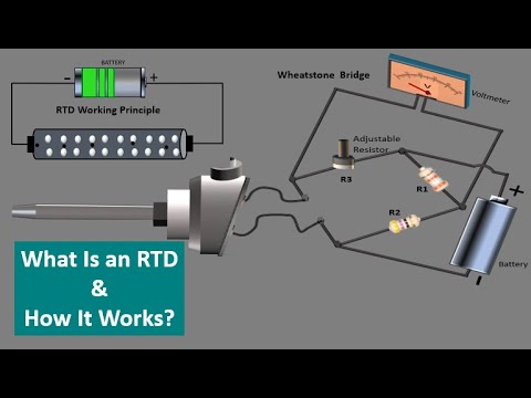RTD Resistance Temperature Detector Working principle. Resistance Temperature Sensors. RTD