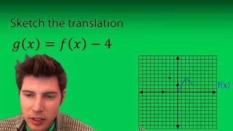 How to Sketch a Transformation of a Graph